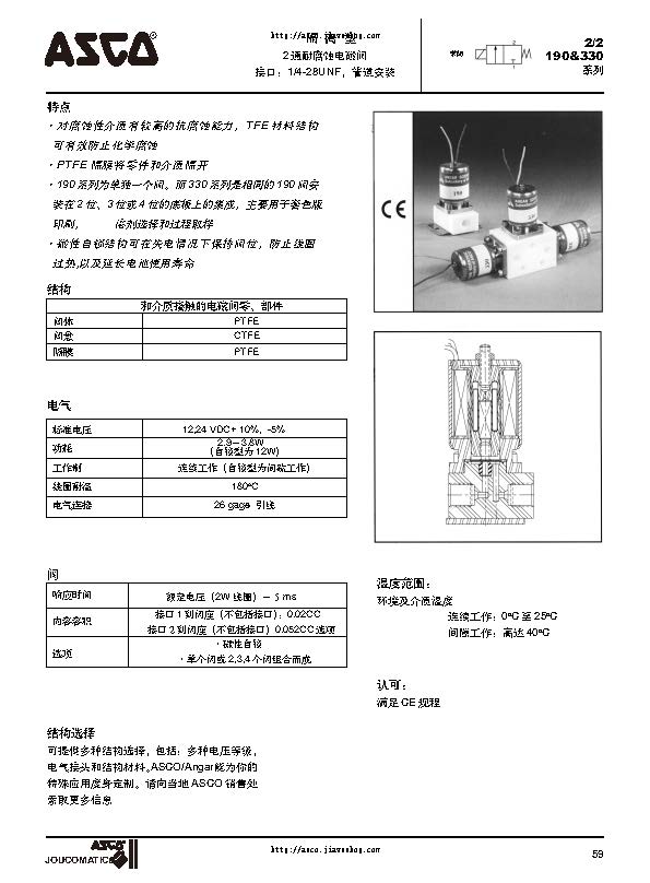 ASCO電磁閥選型樣本_頁(yè)面_60