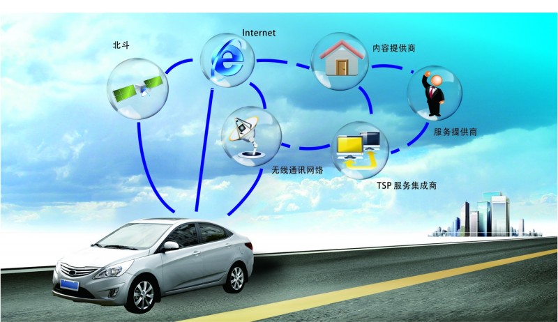 2020年我國(guó)基本建成國(guó) 車(chē)聯(lián)網(wǎng)產(chǎn)業(yè)標(biāo)準(zhǔn)體系
