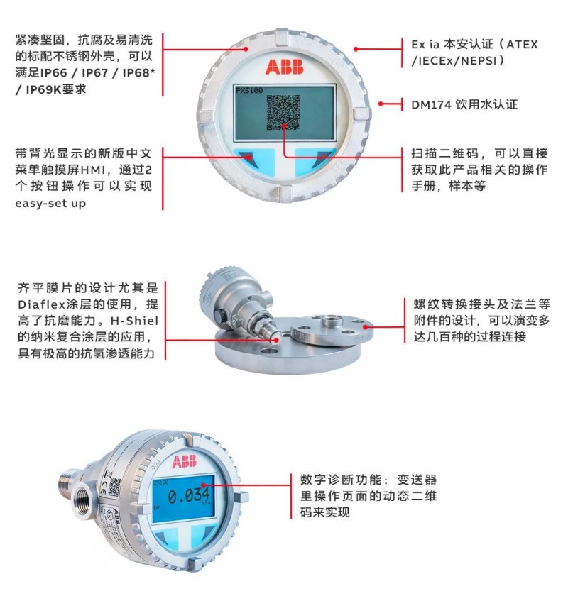 ABB不斷創(chuàng)新PAWALA組合登場!助力水企精細化管控