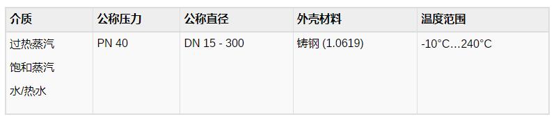 baelz 340-B-EMF卸負(fù)荷直通調(diào)控閥系列