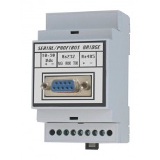 GICAM 現場總線轉換器系列