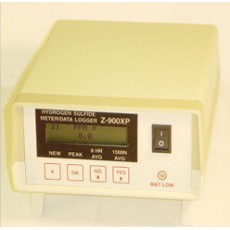 ESC 硫化氫監測儀Z-900XP系列